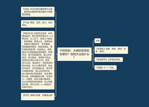 中药炮制：大黄的常用名有哪些？炮制方法是什么？