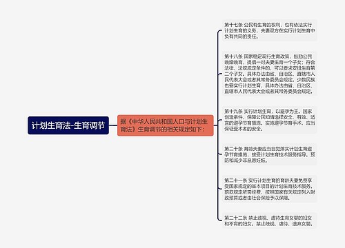 计划生育法-生育调节