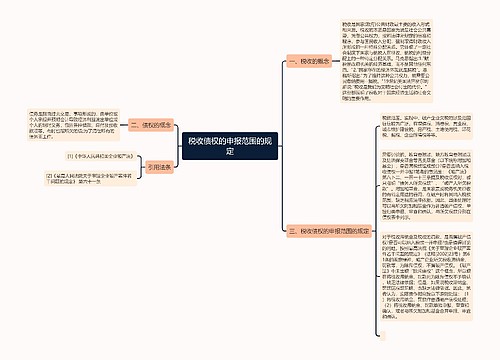 税收债权的申报范围的规定