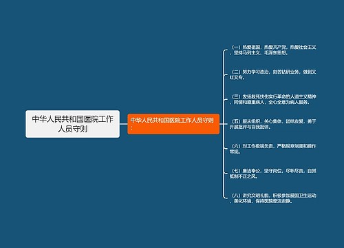 中华人民共和国医院工作人员守则