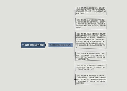 中毒性菌痢应的鉴别