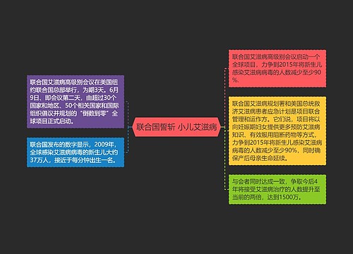 联合国誓斩 小儿艾滋病