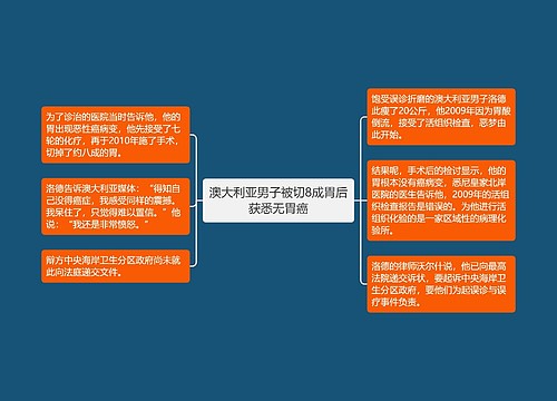 澳大利亚男子被切8成胃后获悉无胃癌