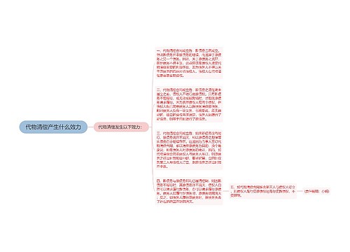 代物清偿产生什么效力