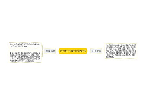 苦杏仁中毒的急救方法