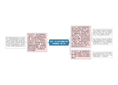 南宁一女士拔火罐被火烧伤索赔偿一波三折