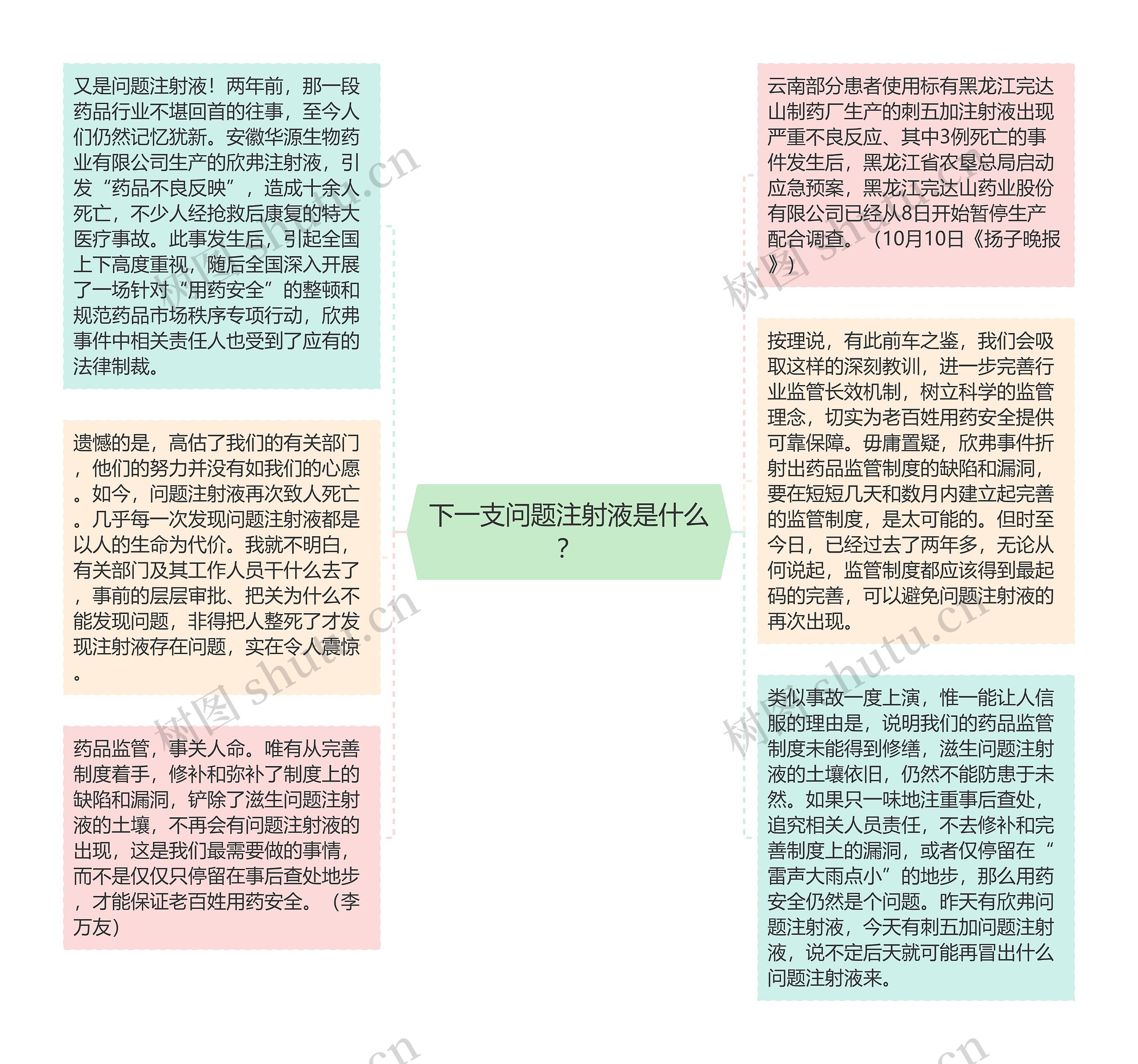 下一支问题注射液是什么？