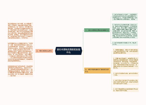 银行本票和支票的区别是什么