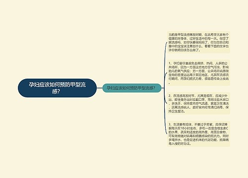 孕妇应该如何预防甲型流感？