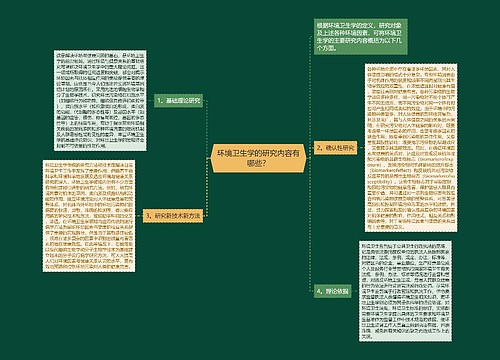 环境卫生学的研究内容有哪些？