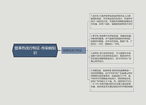 登革热流行特征-传染病知识