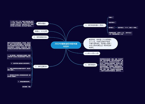 2022年最新债权申报申请书范本