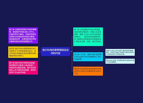 医疗机构药事管理规定总则的内容