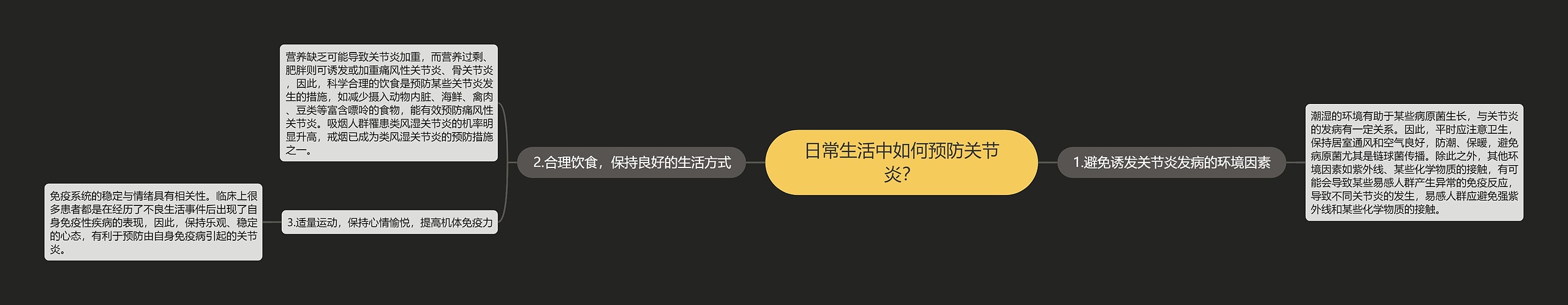 日常生活中如何预防关节炎? 日常生活中如何预防关节炎?