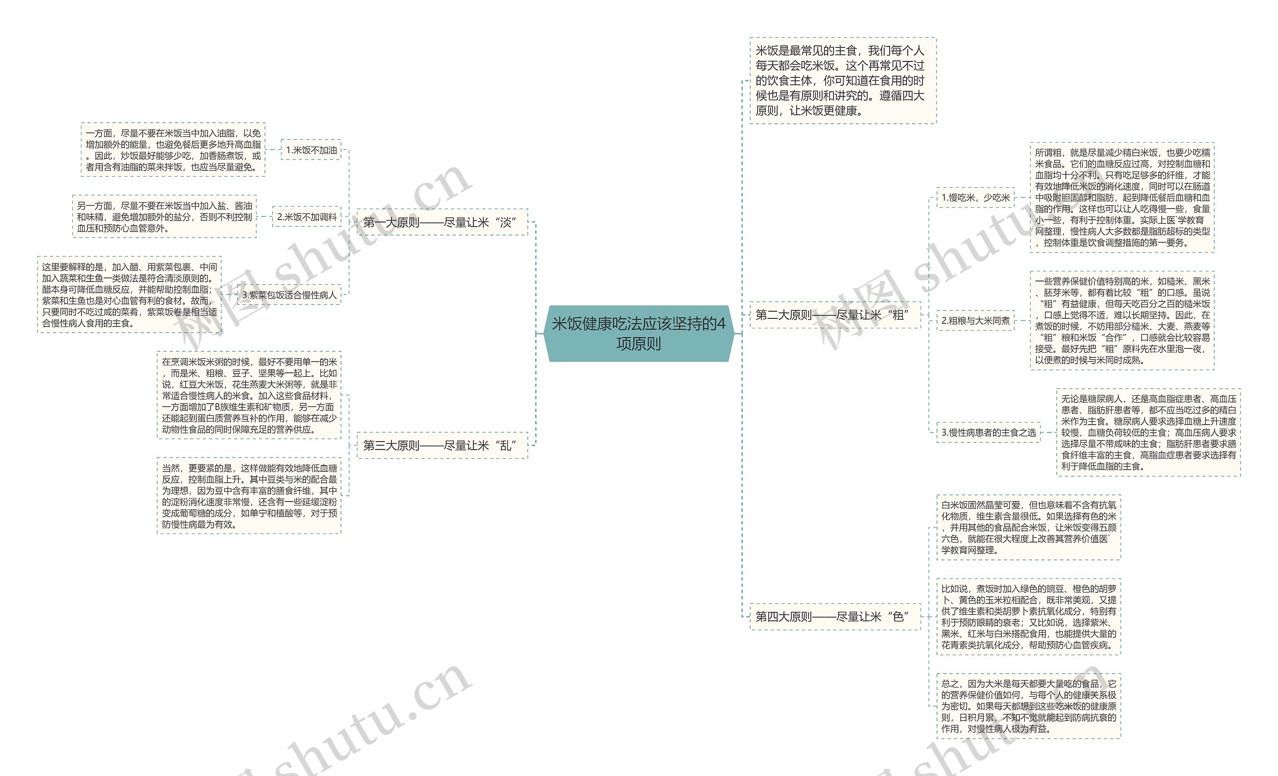 米饭健康吃法应该坚持的4项原则