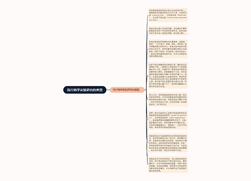 流行病学实验研究的类型