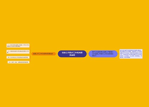 信息公开医疗工作机构职责说明