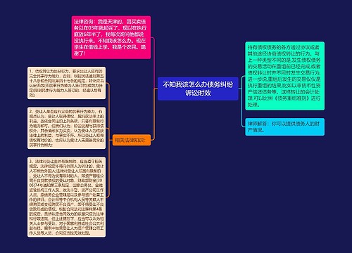 不知我该怎么办债务纠纷诉讼时效