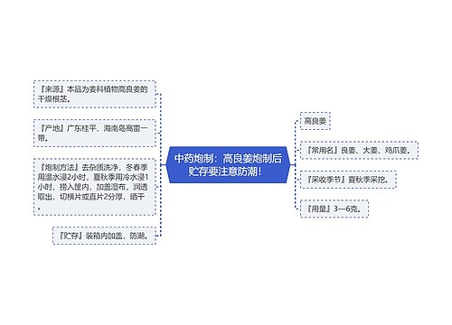 中药炮制：高良姜炮制后贮存要注意防潮！