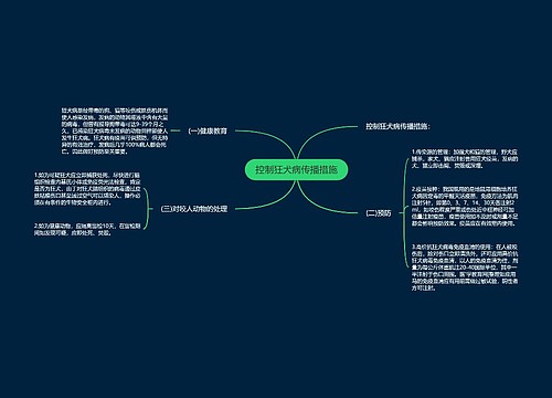 控制狂犬病传播措施