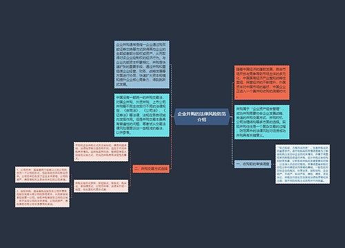 企业并购的法律风险防范介绍