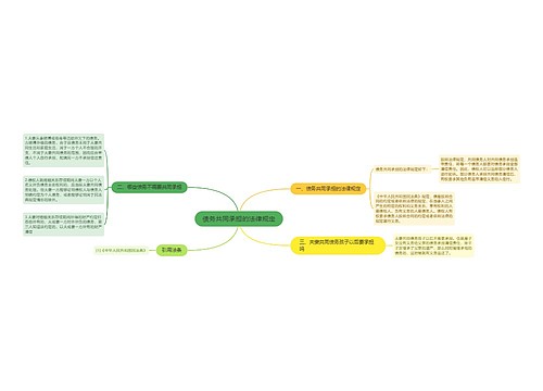 债务共同承担的法律规定