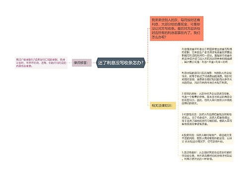 还了利息没写收条怎办?