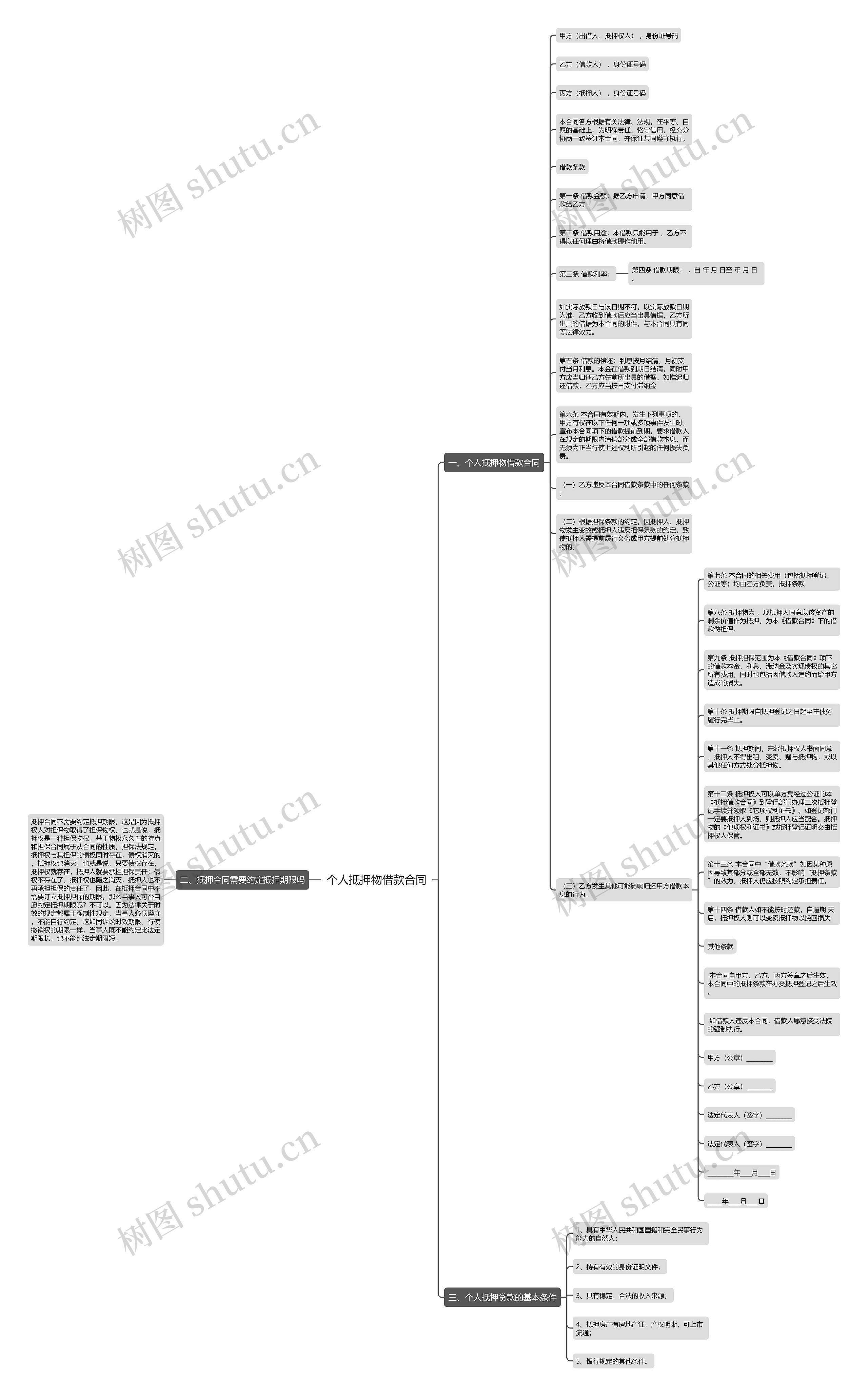个人抵押物借款合同 个人抵押物借款合同