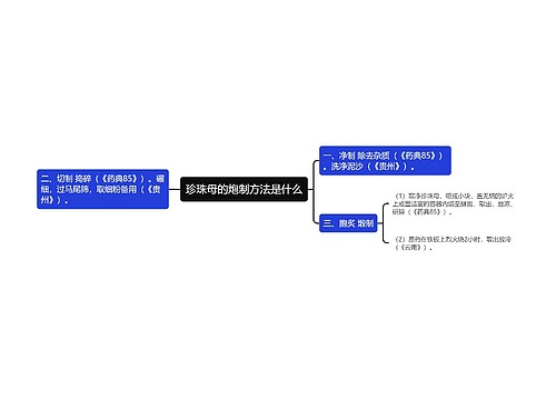 珍珠母的炮制方法是什么