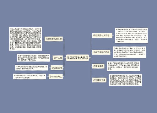 喝豆浆要七大禁忌