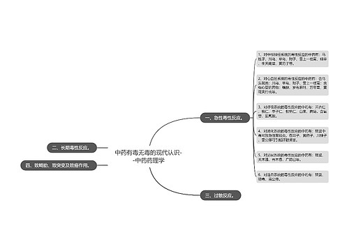 中药有毒无毒的现代认识--中药药理学