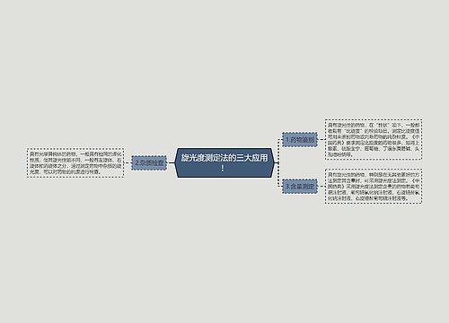 旋光度测定法的三大应用！