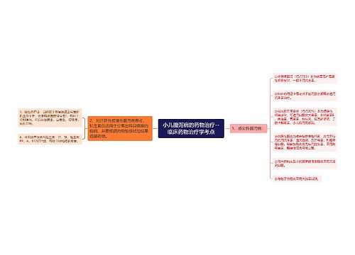 ​小儿腹泻病的药物治疗--临床药物治疗学考点