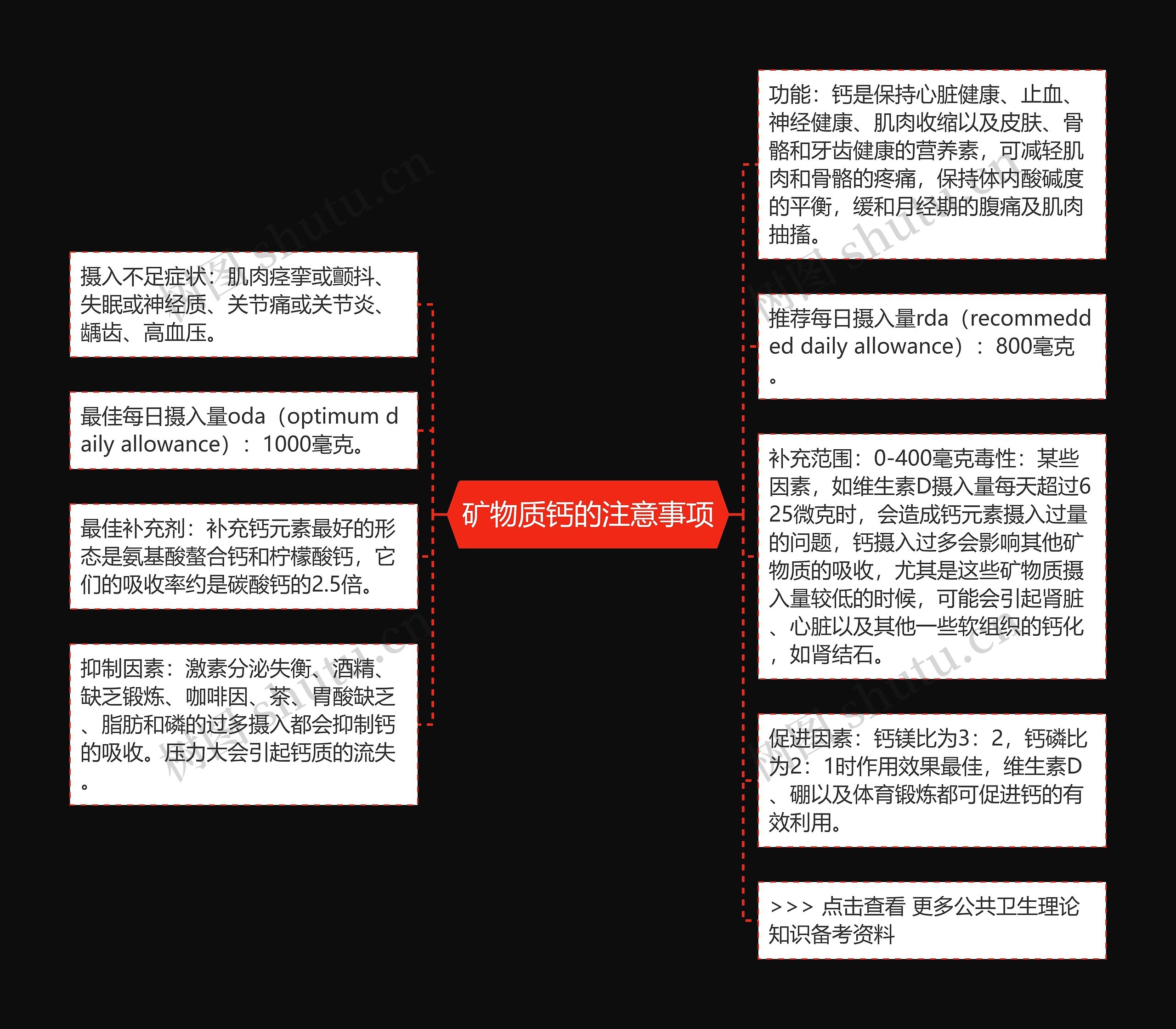 矿物质钙的注意事项 矿物质钙的注意事项