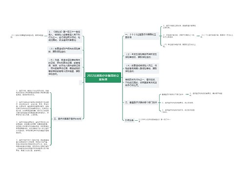 2022过度医疗诈骗罪的立案标准