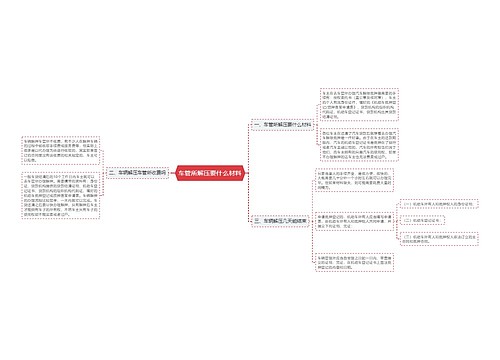 车管所解压要什么材料