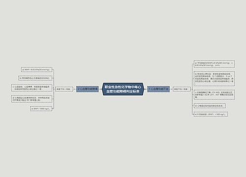 职业性急性化学物中毒心血管功能障碍判定标准
