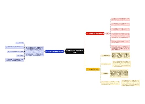 个人借钱不还,法律上有何处理?