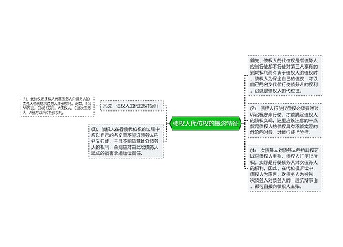 债权人代位权的概念特征