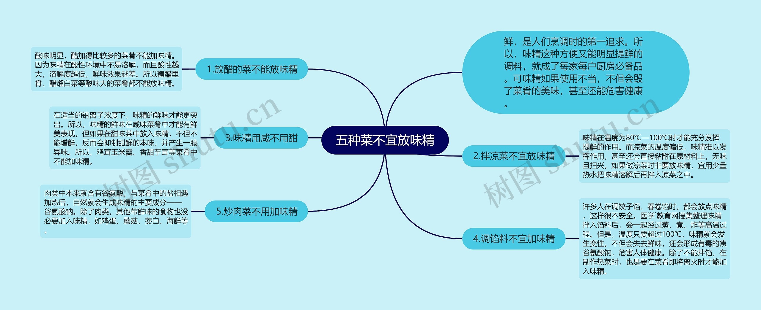 五种菜不宜放味精