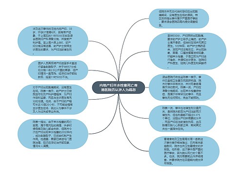 内地产妇羊水栓塞死亡香港医院否认涉人为疏忽