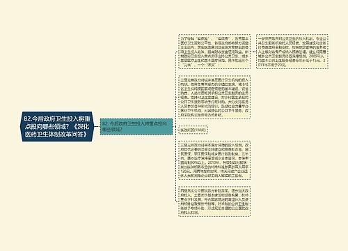 82.今后政府卫生投入将重点投向哪些领域？《深化医药卫生体制改革问答》