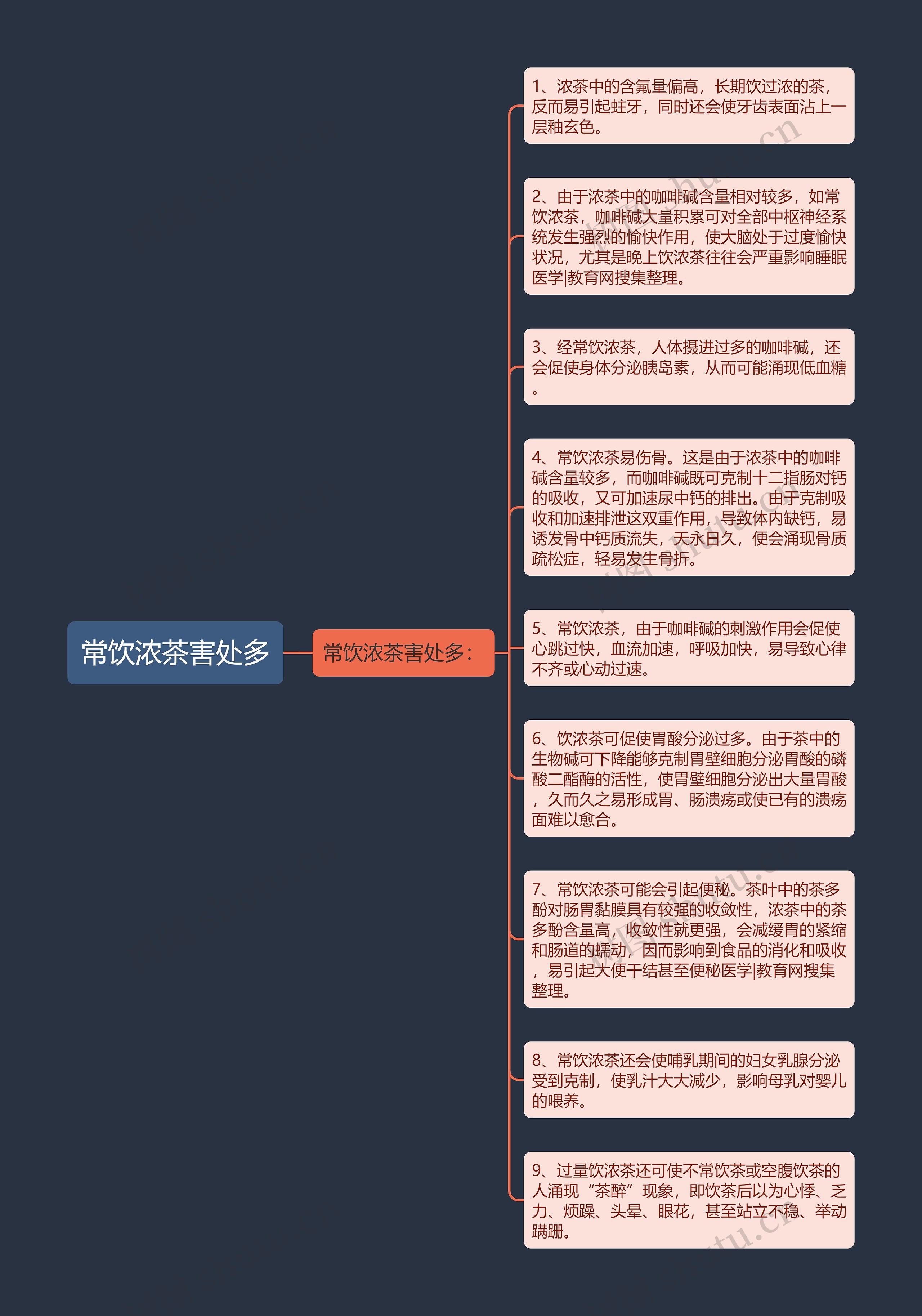 常饮浓茶害处多