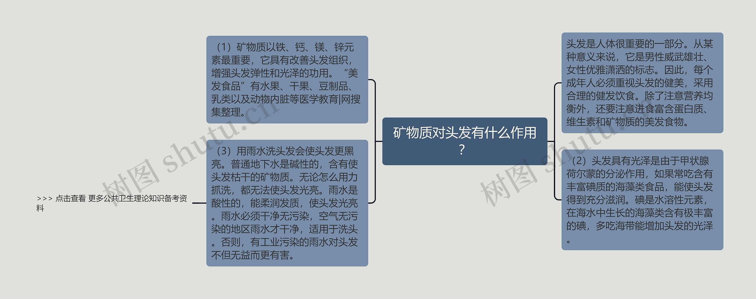 矿物质对头发有什么作用? 矿物质对头发有什么作用?