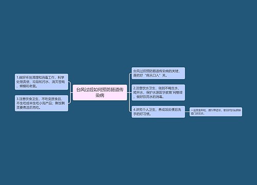 台风过后如何预防肠道传染病