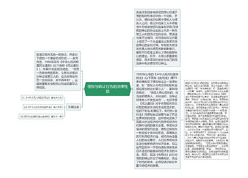 债权与转让行为的法律性质