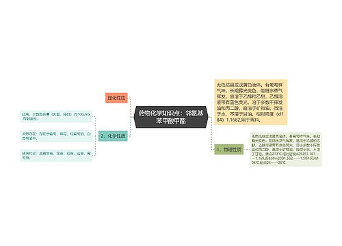 药物化学知识点：邻氨基苯甲酸甲酯