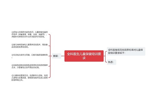 全科医生儿童保健培训要求