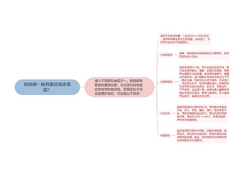 结核病一般有哪些临床表现？