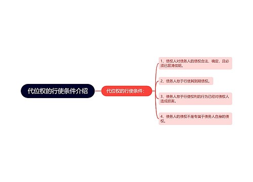 代位权的行使条件介绍